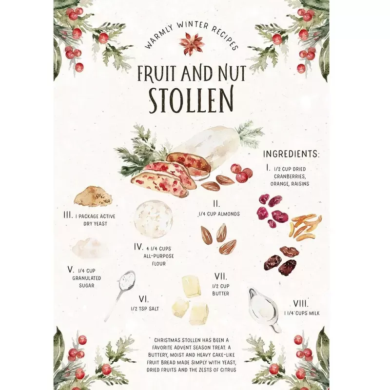 christmas-recipe-stollen-fabric-panel Christmas Recipe Stollen Fabric Panel