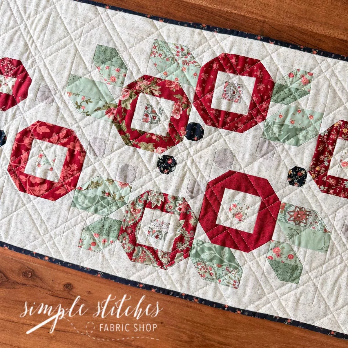 Posies Runner Kit -Midnight Floral Backing