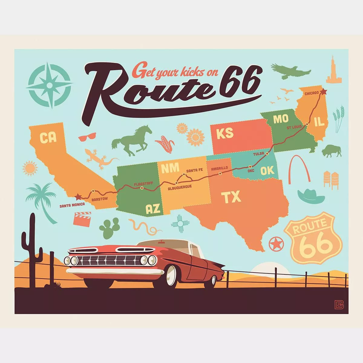 route-66-get-your-kicks-on-route-66-map-multi-panel Route 66 – Get Your Kicks on Route 66 Map Multi Panel